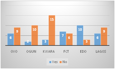 This image has an empty alt attribute; its file name is image-7.png